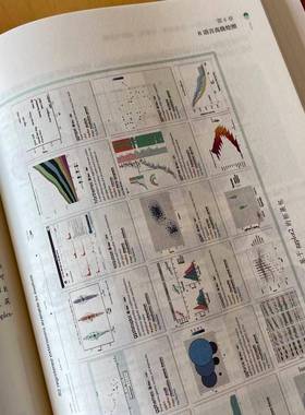 正版书籍 R语言实战:数据整理、可视化、建模与挖掘:data collation, vis薛震机械工业出版社计算机与网络  人天书店畅销书排行榜