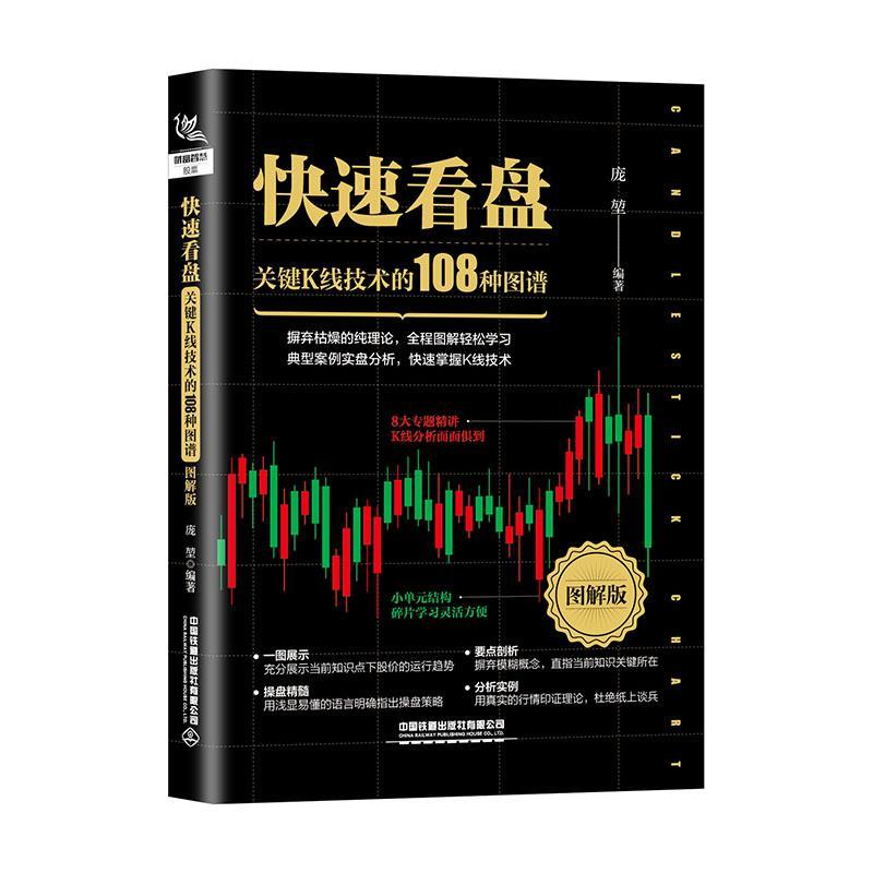 快速看盘 关键K线技术的108种图谱 图解版 股票入门基础知识操盘指标K线趋势技术分析新手缠论炒股的智慧实战教程投资理财股票书籍 书籍/杂志/报纸 金融投资 原图主图