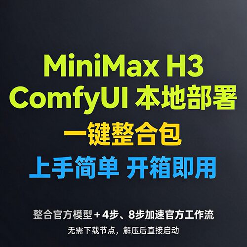 MiniMaxH3ComfyUI一键整合包