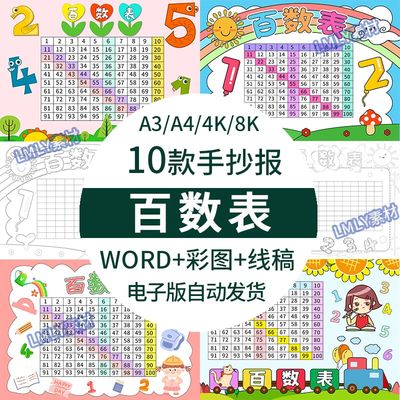 小学生一年级百数表手抄报电子版模板1-100认识数字成品素材A3A4