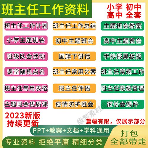 班主任工作资料小学初中班级管理如何做人主题班会课PPT教案课件