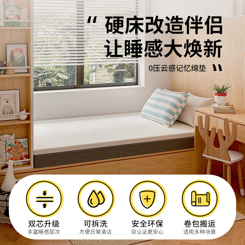 Symbol/穗宝卷包床垫偏软薄垫图片