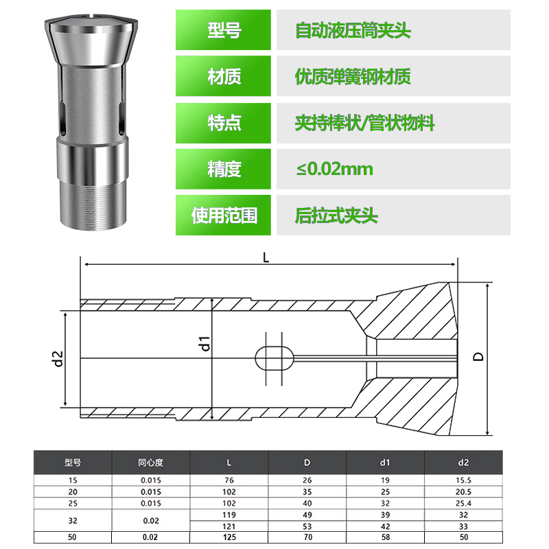 20 25 32 50型整体淬火弹簧钢新发北光数控车床高精度超耐磨夹头-封面