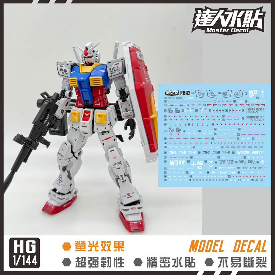 达人RG元祖2.0荧光水贴