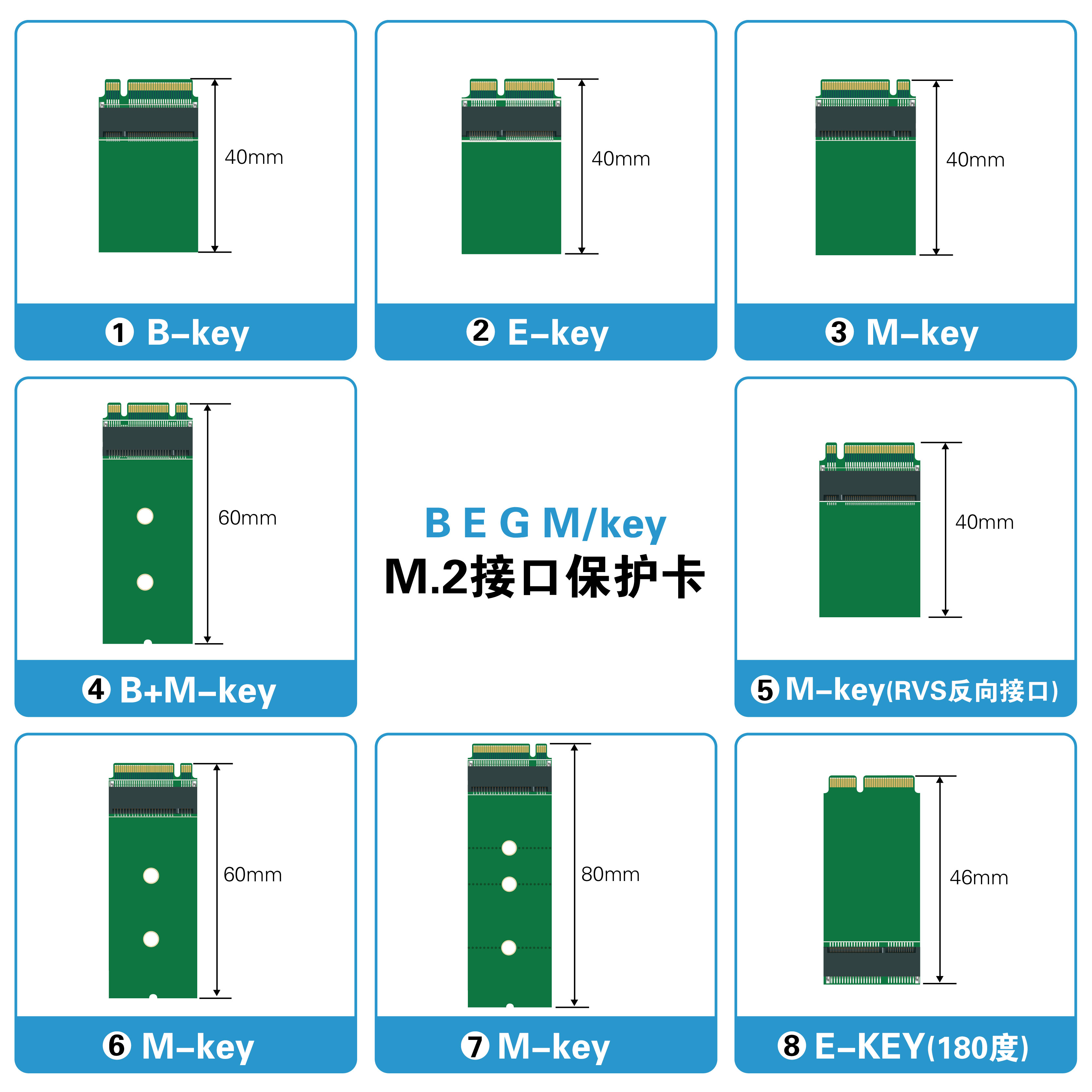 M2NGFF接口保护卡B E M G key网卡SSD卡金手指保护卡