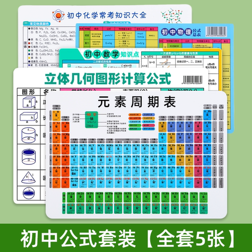 初中化学元素周期表卡片知识点数学物理公式方程式挂图几何大全