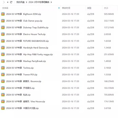 2024 3月中旬百大DJ 酒吧早场 中场 主场 后场 派对场舞曲DJ套曲