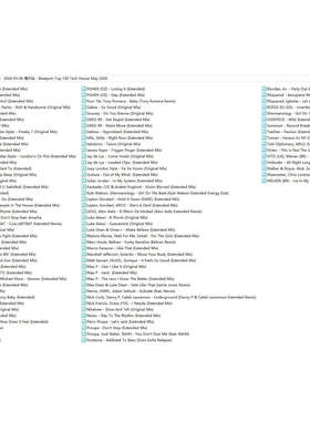 2026 5月海外站 Beatport Top 100 Tech House酒吧早场舞曲DJ套曲
