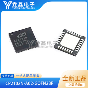 CP2102N-A02-GQFN28R CP2102N-A02-GQFN20R CP2102-GMR GM