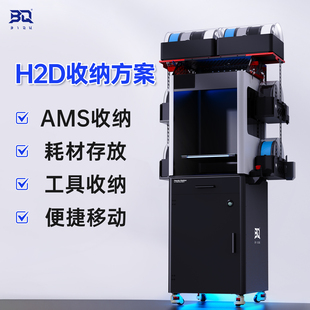 BIQU 打印机收纳方案AMS支架增高散热储物DIY升级H2D配件适用拓竹