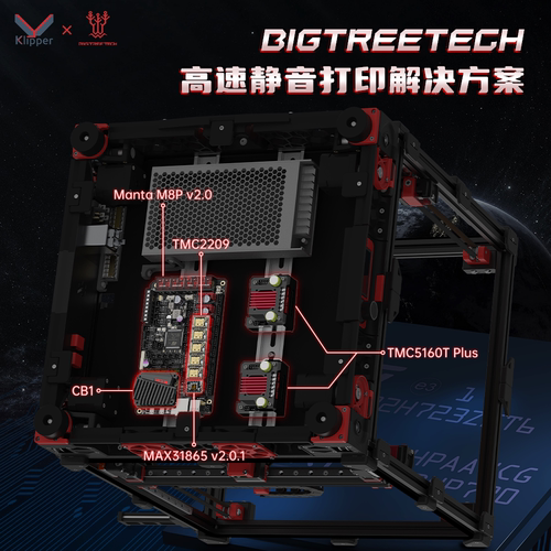 BIGTREETECH高速静音打印方案