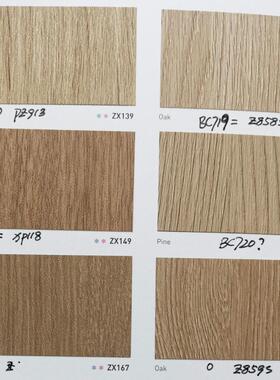 韩国2023年进口贴膜铂多BODAQ韩华ZX165-Z858S-BC719-ZX170-ZX166