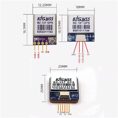 BZGNSS121251181GPS