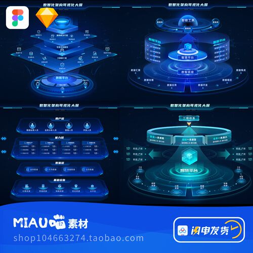 Figma/Sketch格式主视觉架构图科技拓扑图立体分层文件可编辑4套