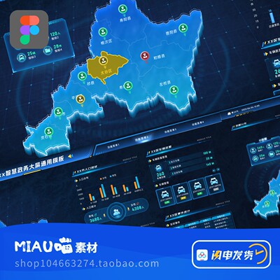 Figma格式数字孪生大屏科技大数据行业可视化大屏智慧政务4张界面