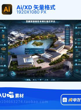 大数据可视化双碳智慧园区可视化监控平台大屏Ai/XD矢量格式一张