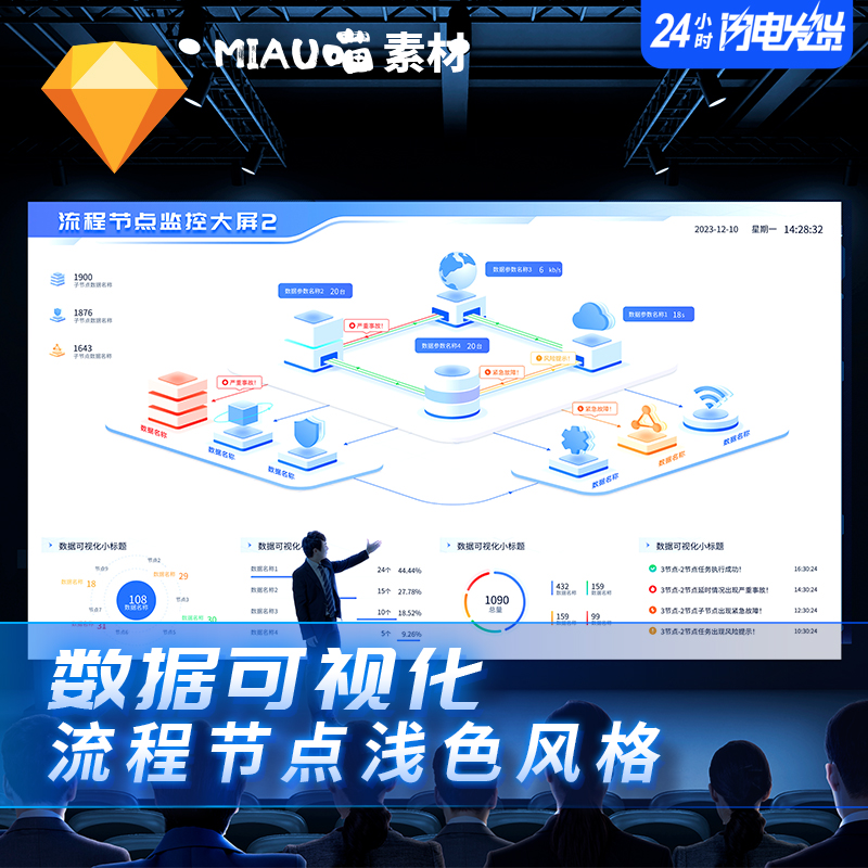 Sketch格式流程节点拓扑3D立体图标可视化大屏浅蓝色风格模版两套