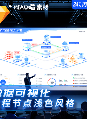 Sketch格式流程节点拓扑3D立体图标可视化大屏浅蓝色风格模版两套