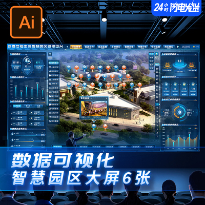 Ai/XD格式可视化大屏消防数字交通智慧城市园区平台驾驶舱大屏6张
