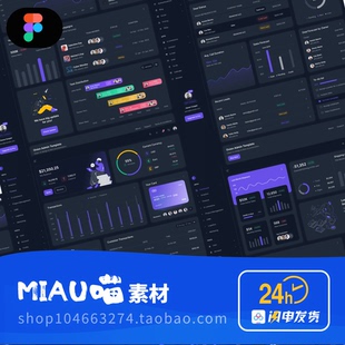 Figma格式矢量B端后台SaaS网页端UI kit暗色亮色两套200个+组件