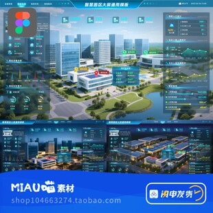 Figma格式数字孪生大屏科技大数据行业可视化大屏智慧园区6张界面