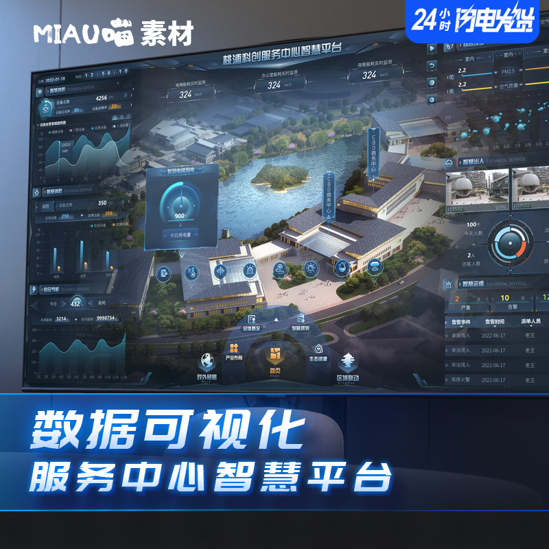 科创服务中心智慧平台数据界面xd/ai格式可视化数据大屏含组件库