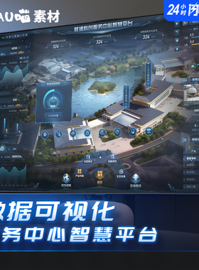 科创服务中心智慧平台数据界面XD/Ai格式可视化数据大屏含组件库