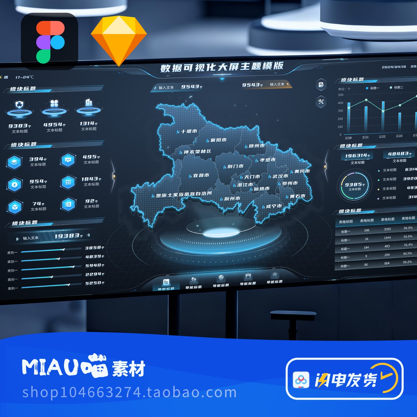 figma+sketch格式可视化灰蓝风可视化大屏模版一张湖北地图1920