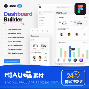 figma格式B端后台简洁的仪表板UI kit设计套件Dashboard亮色+暗色