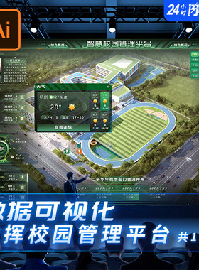 Ai/XD矢量格式绿色智慧校园指挥中心数据可视化大屏驾驶舱素材1张