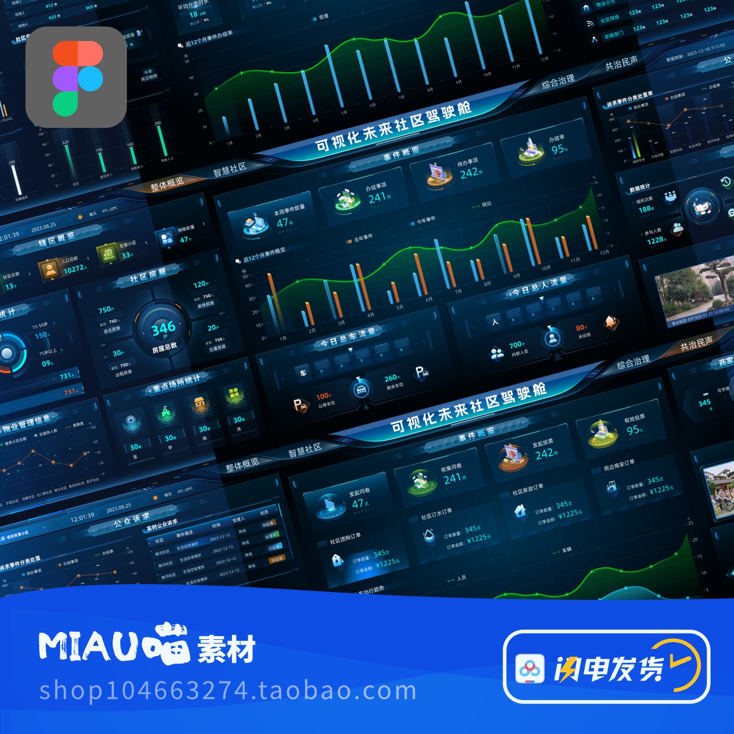 Figma格式智慧社区驾驶舱大屏超宽屏可视化数字孪生4张3840X1080