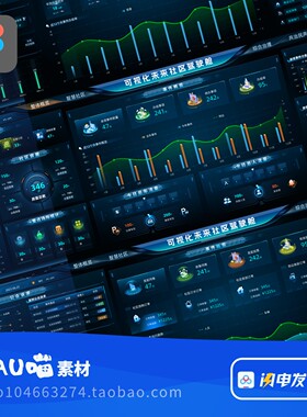 Figma格式智慧社区驾驶舱大屏超宽屏可视化数字孪生4张3840X1080