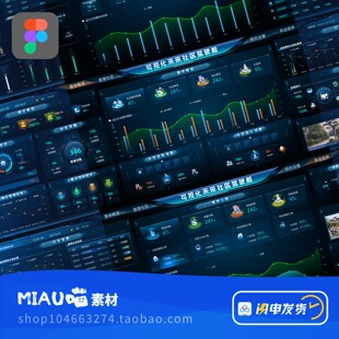 Figma格式智慧社区驾驶舱大屏超宽屏可视化数字孪生4张3840X1080