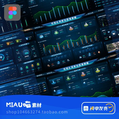 Figma格式智慧社区驾驶舱大屏超宽屏可视化数字孪生4张3840X1080