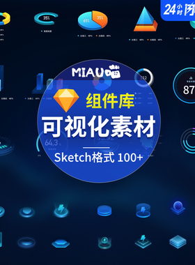 Sketch格式可视化大屏组件3D饼图定位大小标题弹窗边框科技100+个