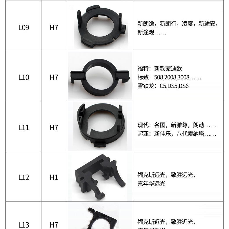 자동차 LED 헤드라이트 베이스 카드 홀더 헤드라이트 선반 헤드라이트 버클 헤드라이트 범용 클립 강화 베이스