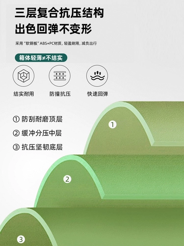 Чемодан, универсальная коробка, коллекция 2023, 20 дюймов