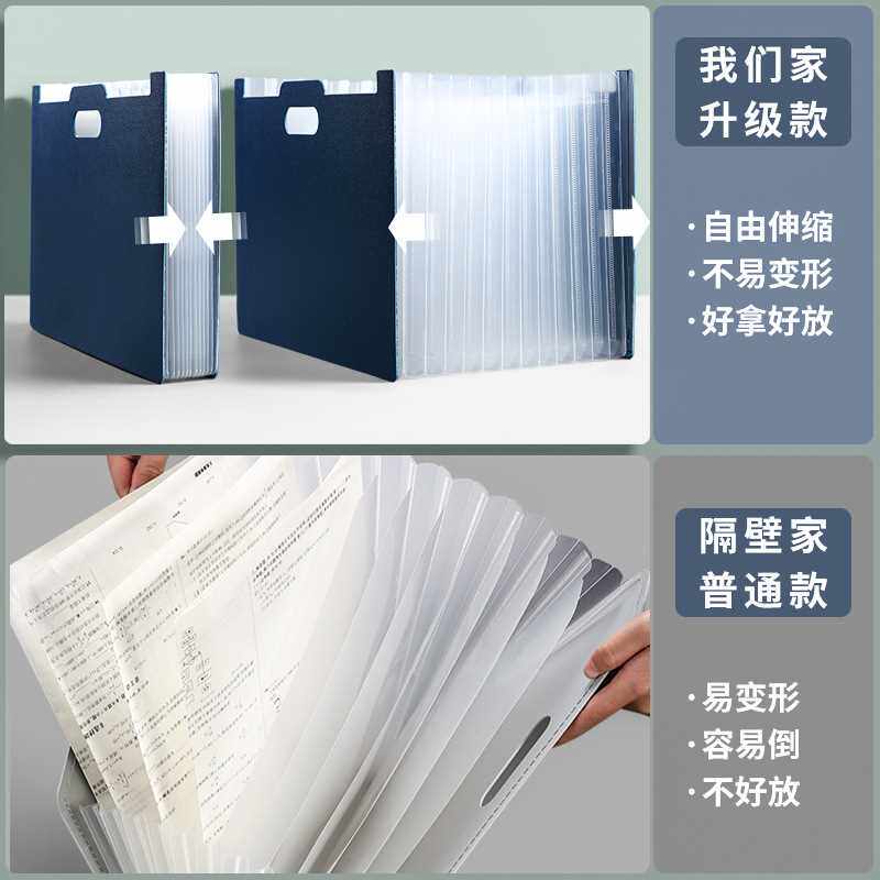 시험지 보관용 플라스틱 파일 가방 파일 랙 책장 아코디언 가방 학생용 정리를 위한 휴대용 두꺼운 파일 프레임
