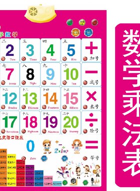 点读发声书aoe26个拼音字母表早教贴纸 墙贴宝宝学数字挂图海报画