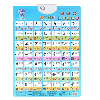 早教会说话婴儿幼儿童墙贴画有声音挂本认字认知发音英语拼音挂图