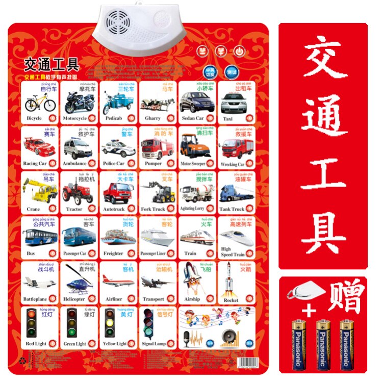 智能有声单面语音看图识字幼儿墙玩具挂图/认知卡