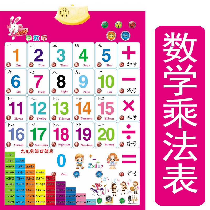 儿童字母贴画墙贴早教乘法表挂图三字经带声音水果发声英文拼音