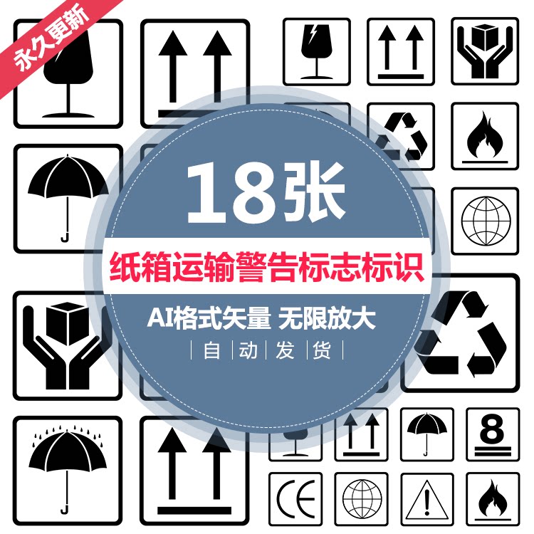电商纸箱物流包装箱储存运输图示警告标志标识印刷平面矢量设计图图片