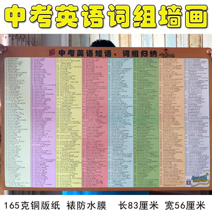 初中英语词组短语大全挂图中考汇总复习中学英语学习资料海报墙贴