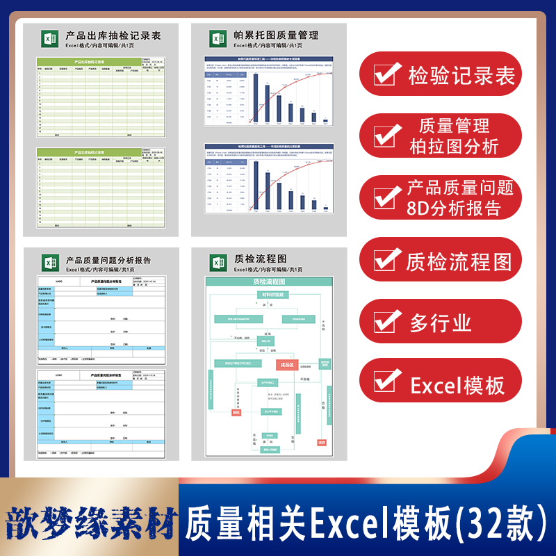 产品质量管理流程柏拉图抽检测记录报告品质量问题分析excel模板
