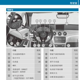 gla 奔驰gla级说明书gla 260 220 amg45用户手册车辆操作指南 200