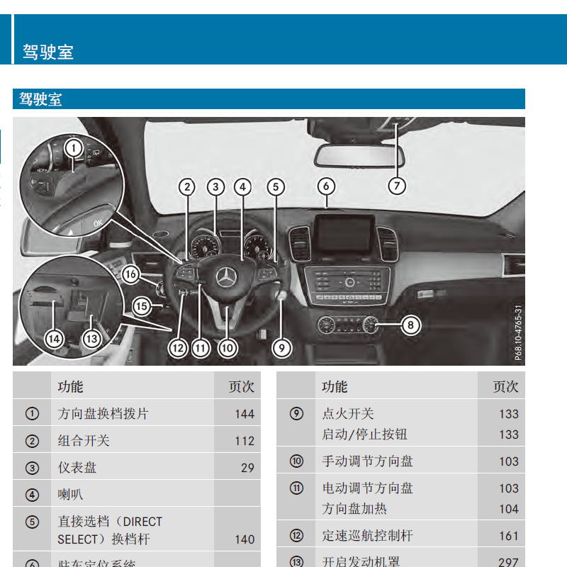 奔驰gls级说明书gls320 350 400gls600用户手册用户手册车辆操作