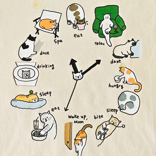 ｜插画师糯糯熔岩合作280g长袖 长袖 不自律版 一天 T恤｜猫