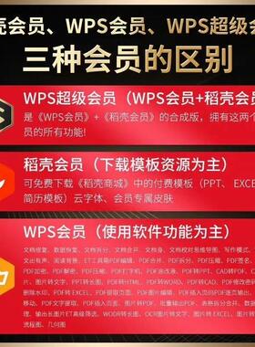 议价 WPS超级会员一周7天wps周卡.wps稻壳周卡pdf.wo