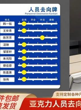 亚克力人员去向牌可更换办公室人员职务卡工位牌工作人员岗位职责